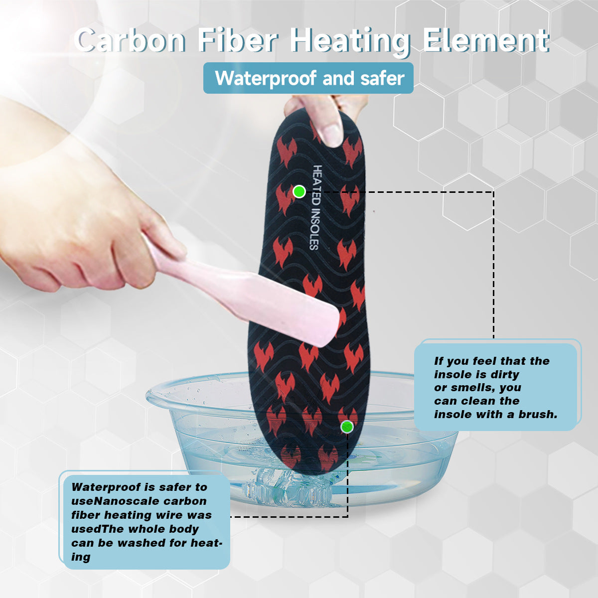 LED Remote Heated Insoles