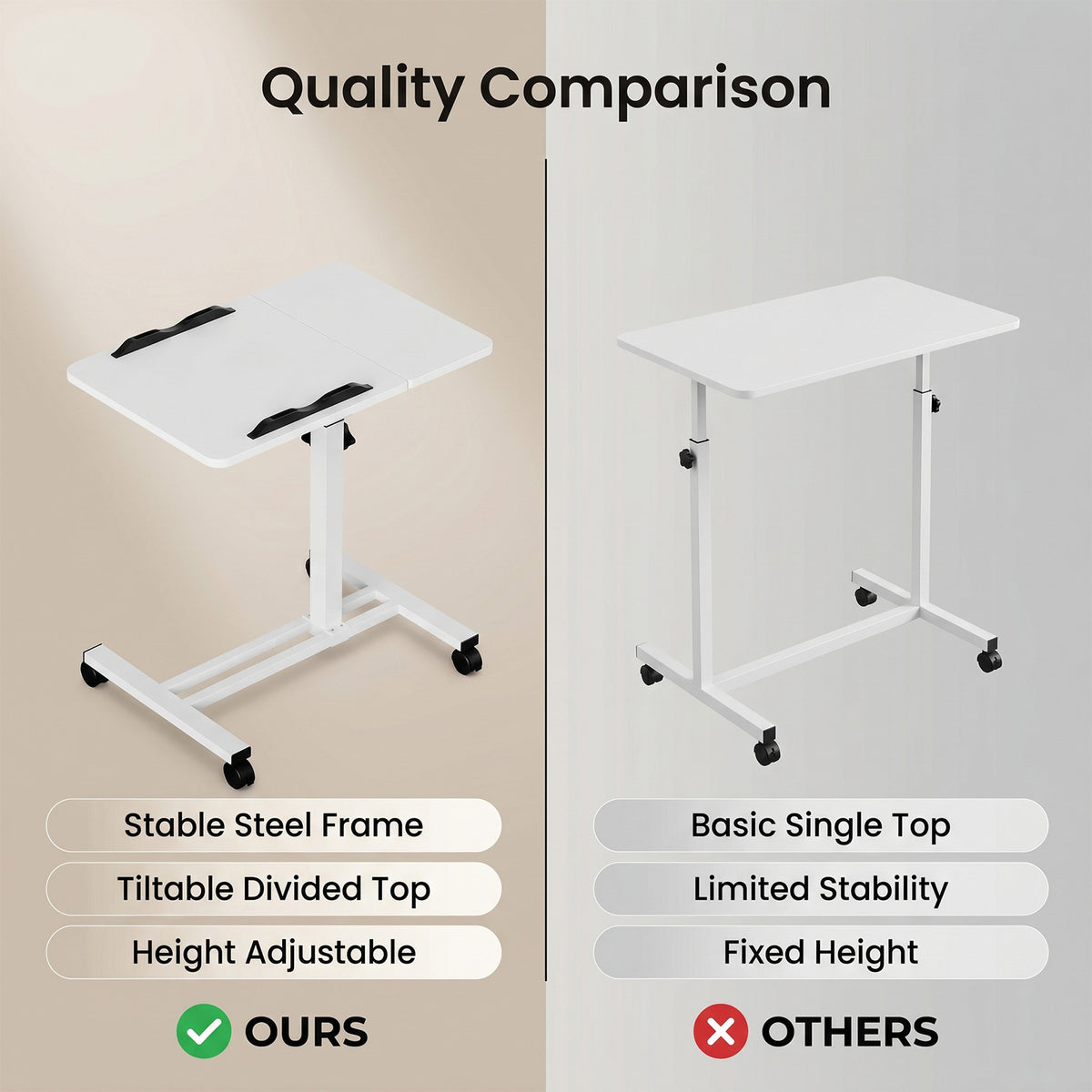 Rolling Standing Desk — Height Adjusts, Panel Rotates 360° 6