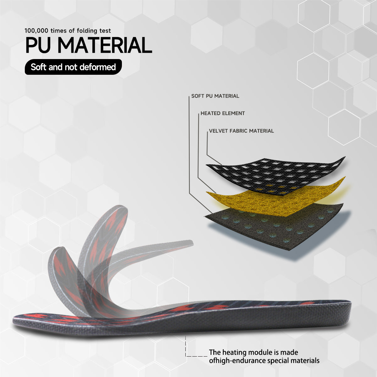 LED Remote Heated Insoles
